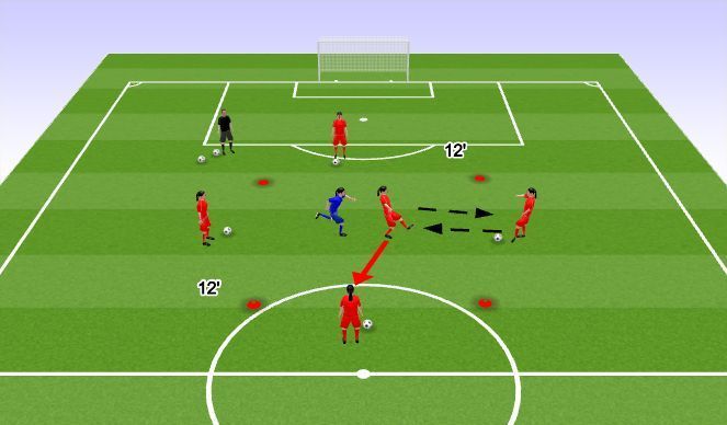 A group of people are playing soccer on a field.
