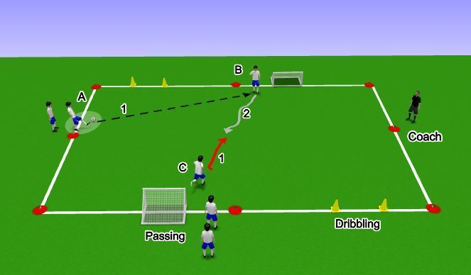 A soccer game is being played on a green field.