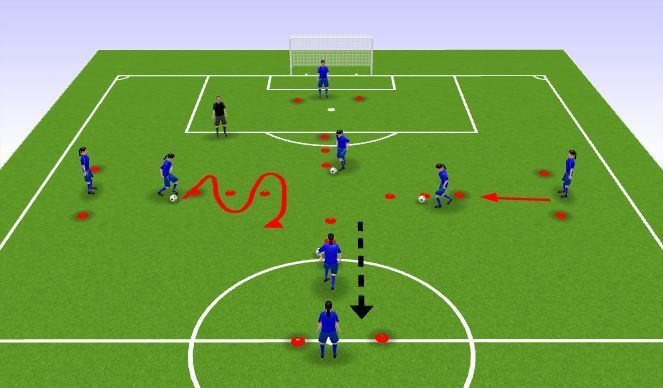 A group of soccer players on a field with arrows pointing in different directions