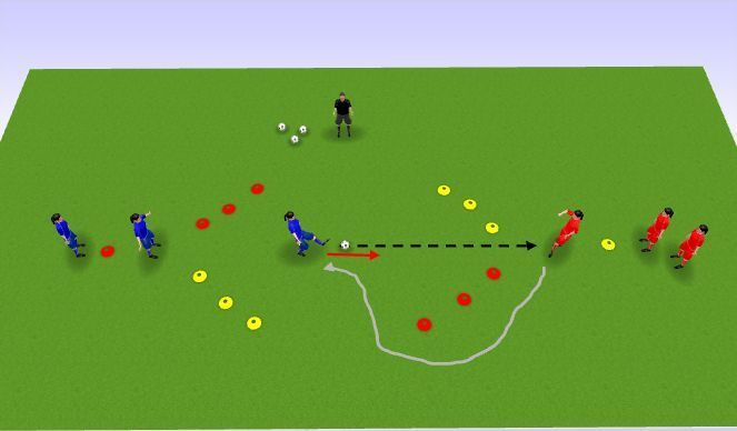 A group of soccer players are playing a game on a field.