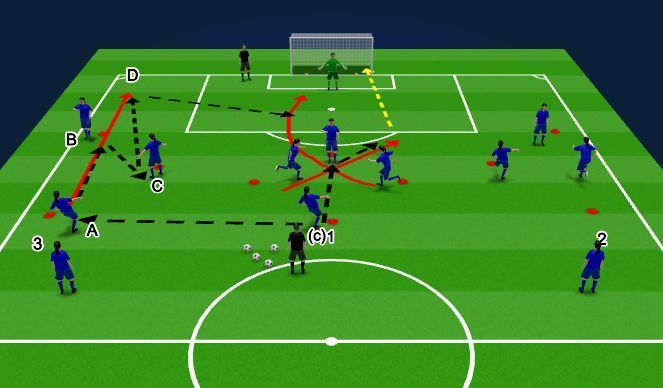 A group of soccer players are playing a game on a field.