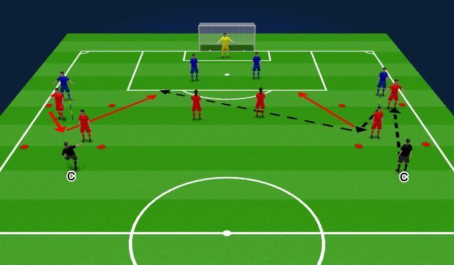 A group of soccer players are playing a game on a soccer field.