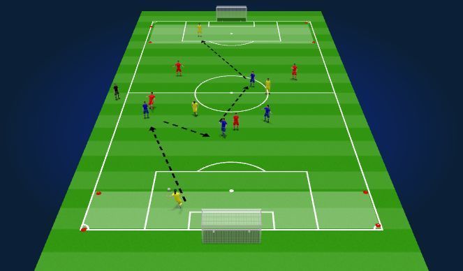 A computer generated image of a soccer field with players on it