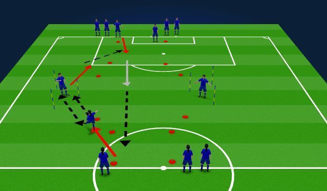 A group of soccer players are playing a game on a soccer field.