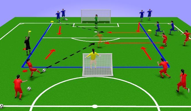 A group of people are playing soccer on a field.