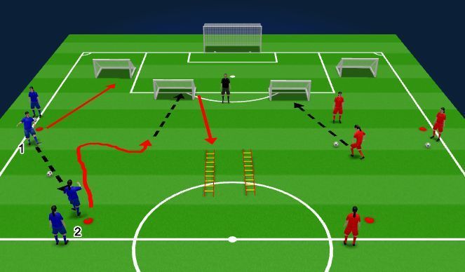 A group of soccer players are playing a game on a soccer field.