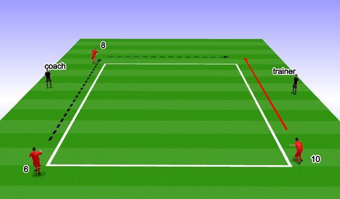 A soccer field with a coach and a trainer on it
