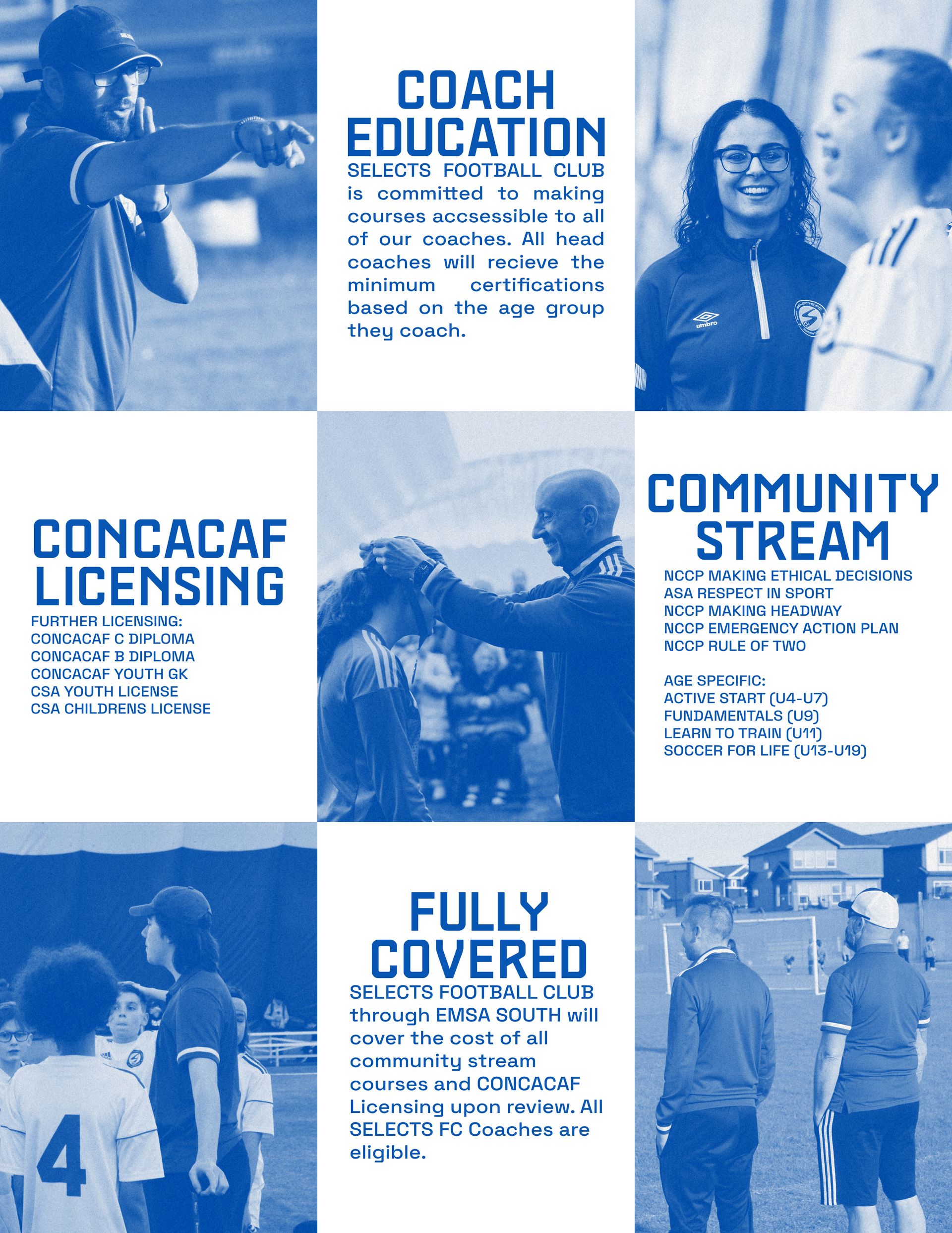 A collage of pictures with the words coach education concacaf licensing community stream fully covered