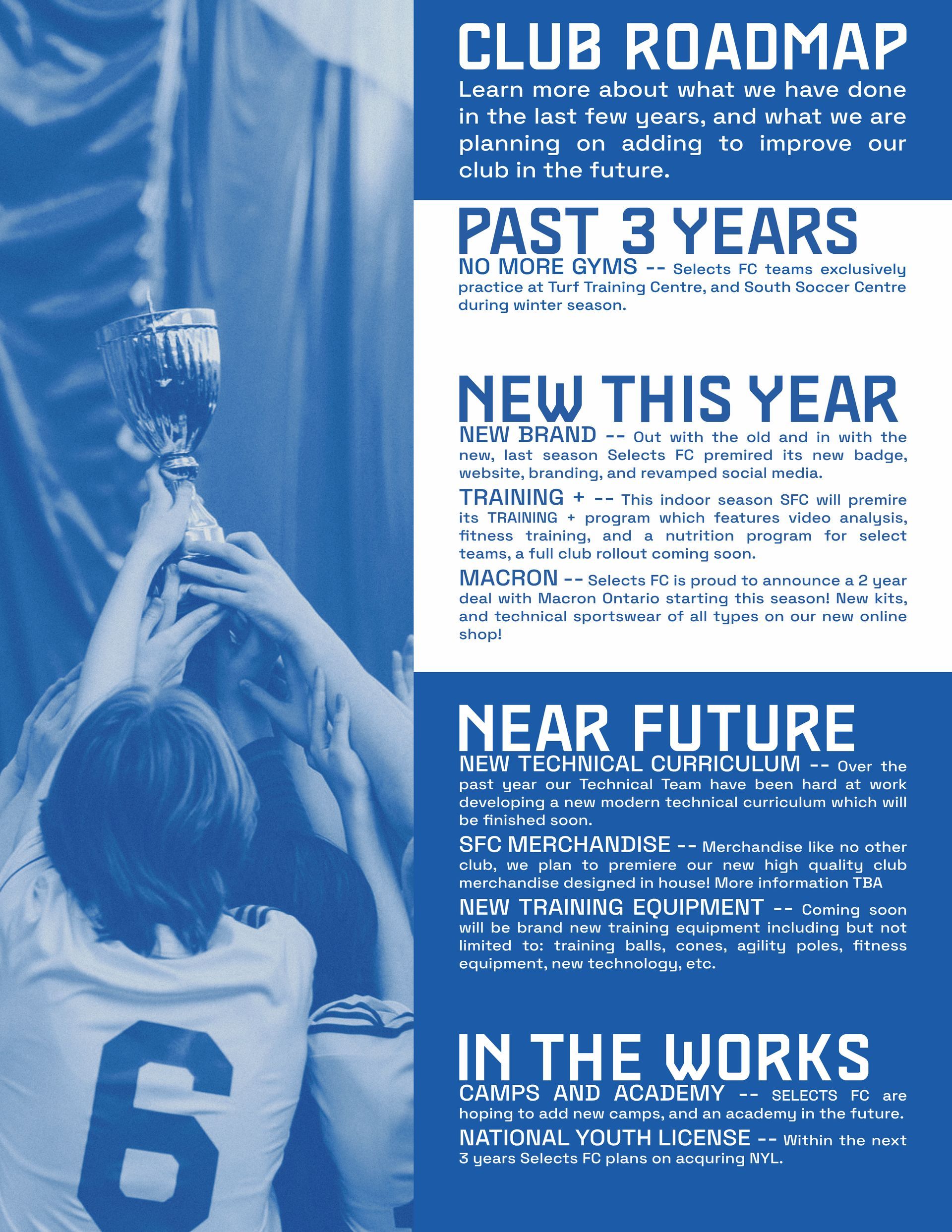 A blue poster with the words club roadmap past 3 years new this year near future and in the works