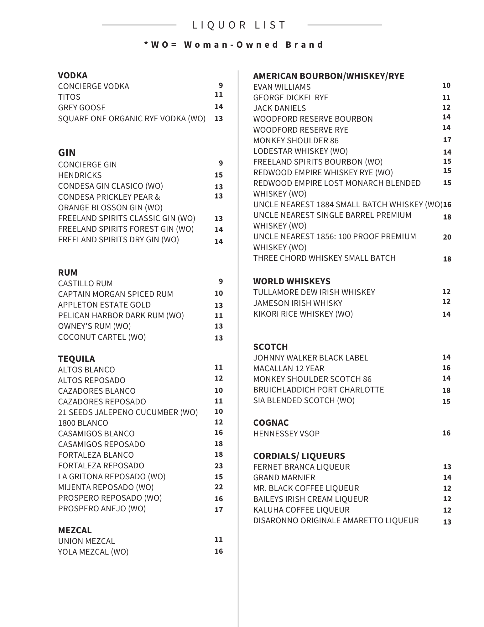 Watch Me! Liquor List