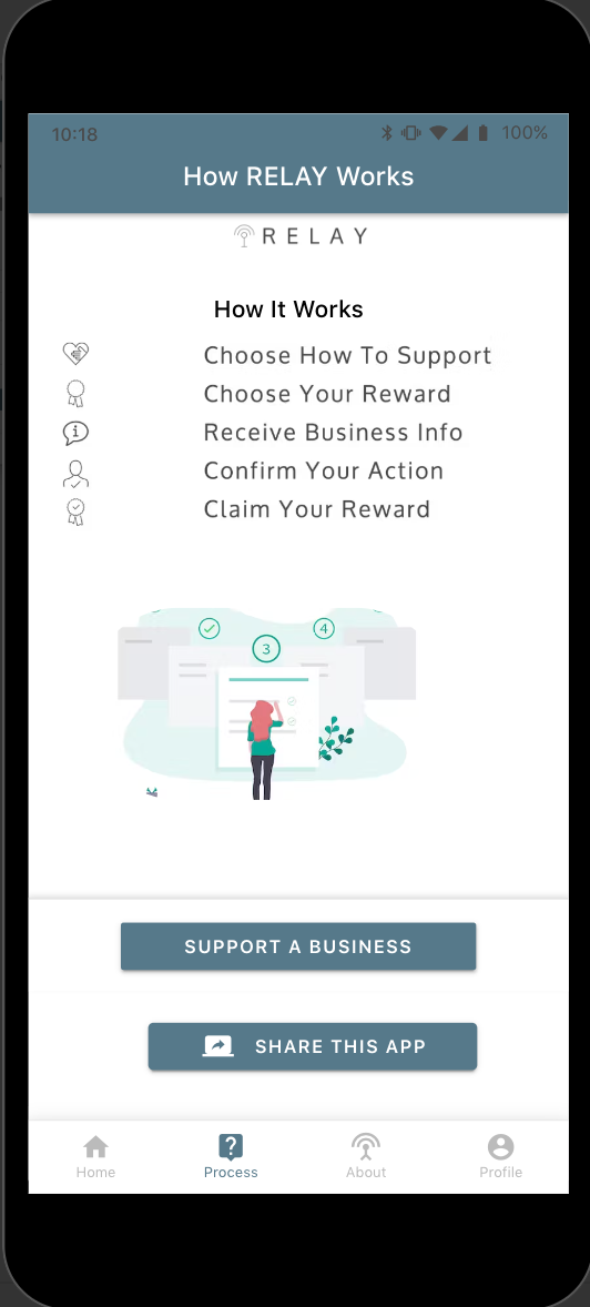 A cell phone with a screenshot of a app on it.