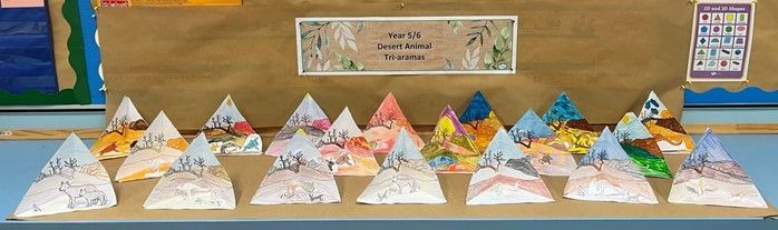 A bunch of triangles are lined up on a table.