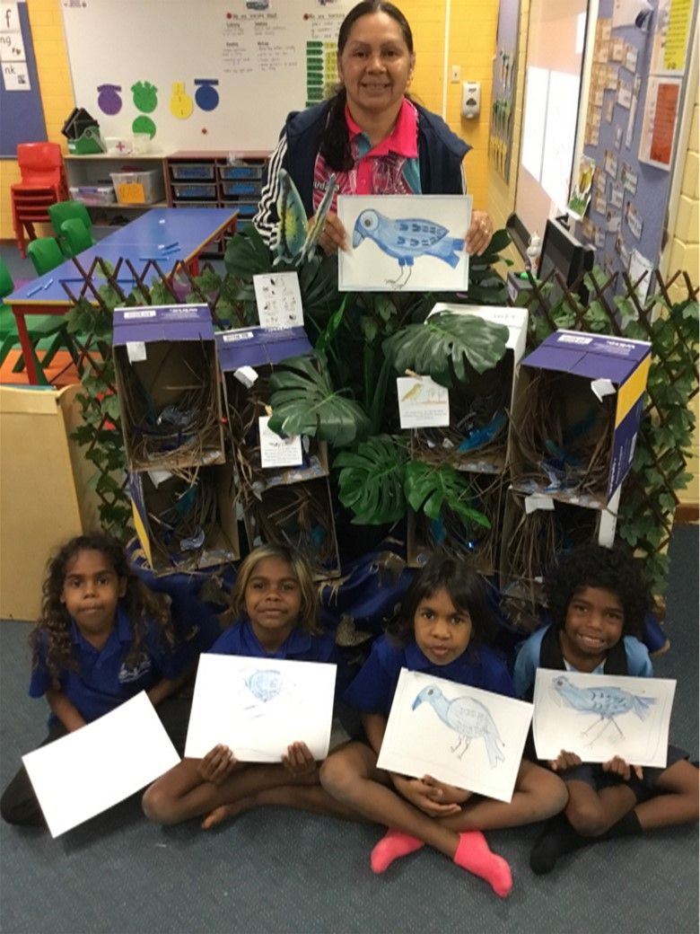 A group of children are sitting on the floor holding drawings of birds