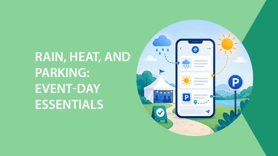 Rain, heat, and parking event-day essentials with phone app, sun, umbrella, and parking sign