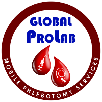 global prolab logo