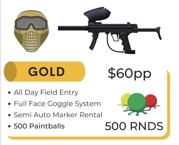 Gold Rental Package