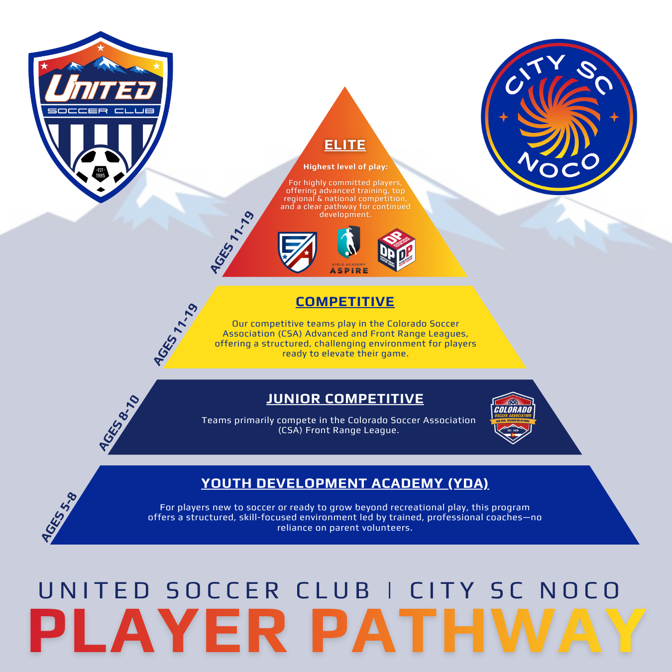 United Soccer Club