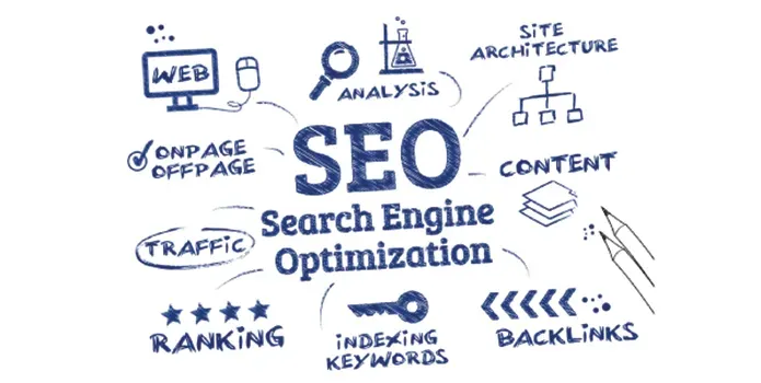 A hand drawn diagram of seo search engine optimization