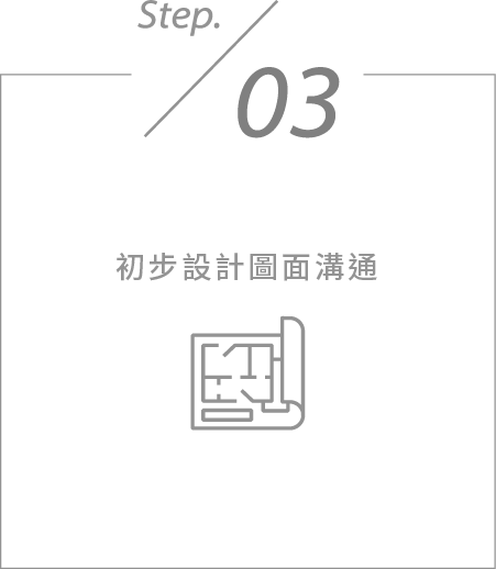 A step 03 icon with chinese writing on it