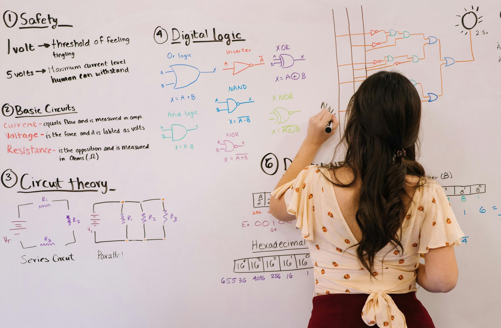 A woman is writing on a whiteboard with a marker.