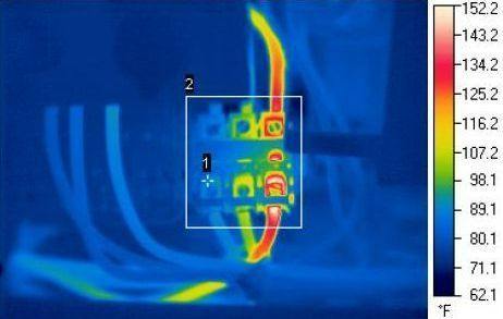 Infrared Testing Policies and Procedures