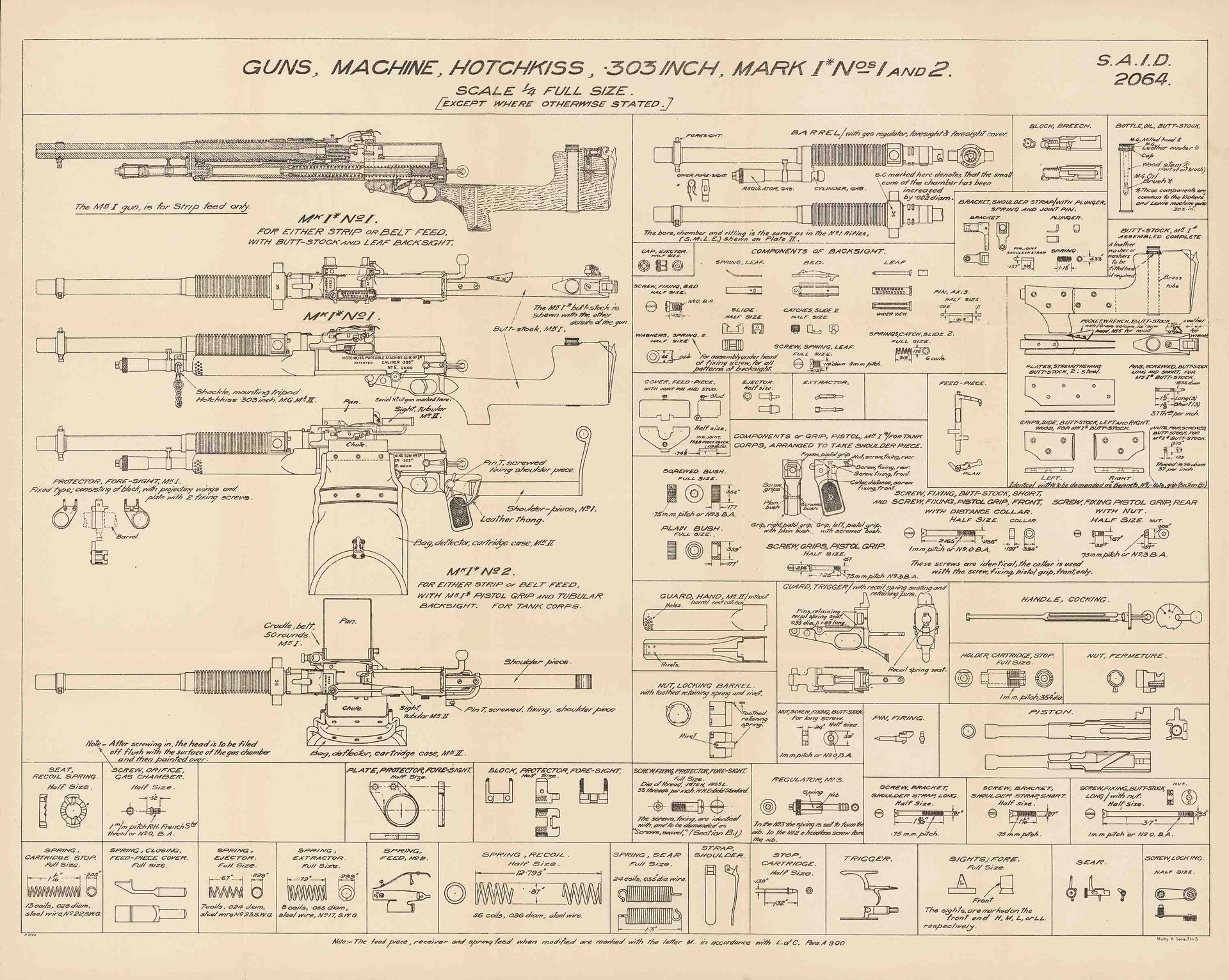Hotchkiss Machine Gun .303 Mk 1 Nos 1 and 2
