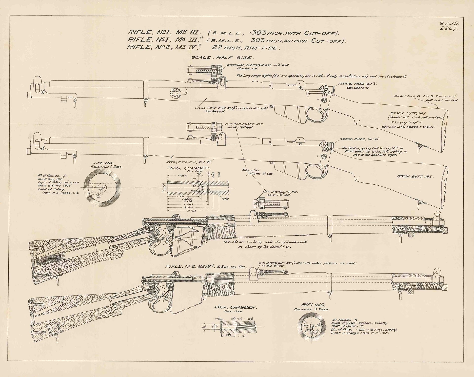 Rifle No1 Mk III .303 and Rifle No2 Mk IV .22