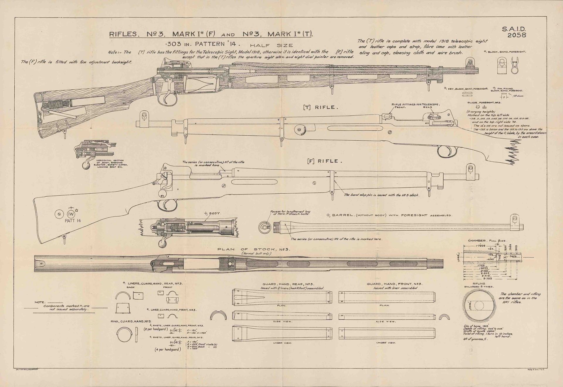 Rifles No 3 Mark I (F) and No 3 Mark I (T)