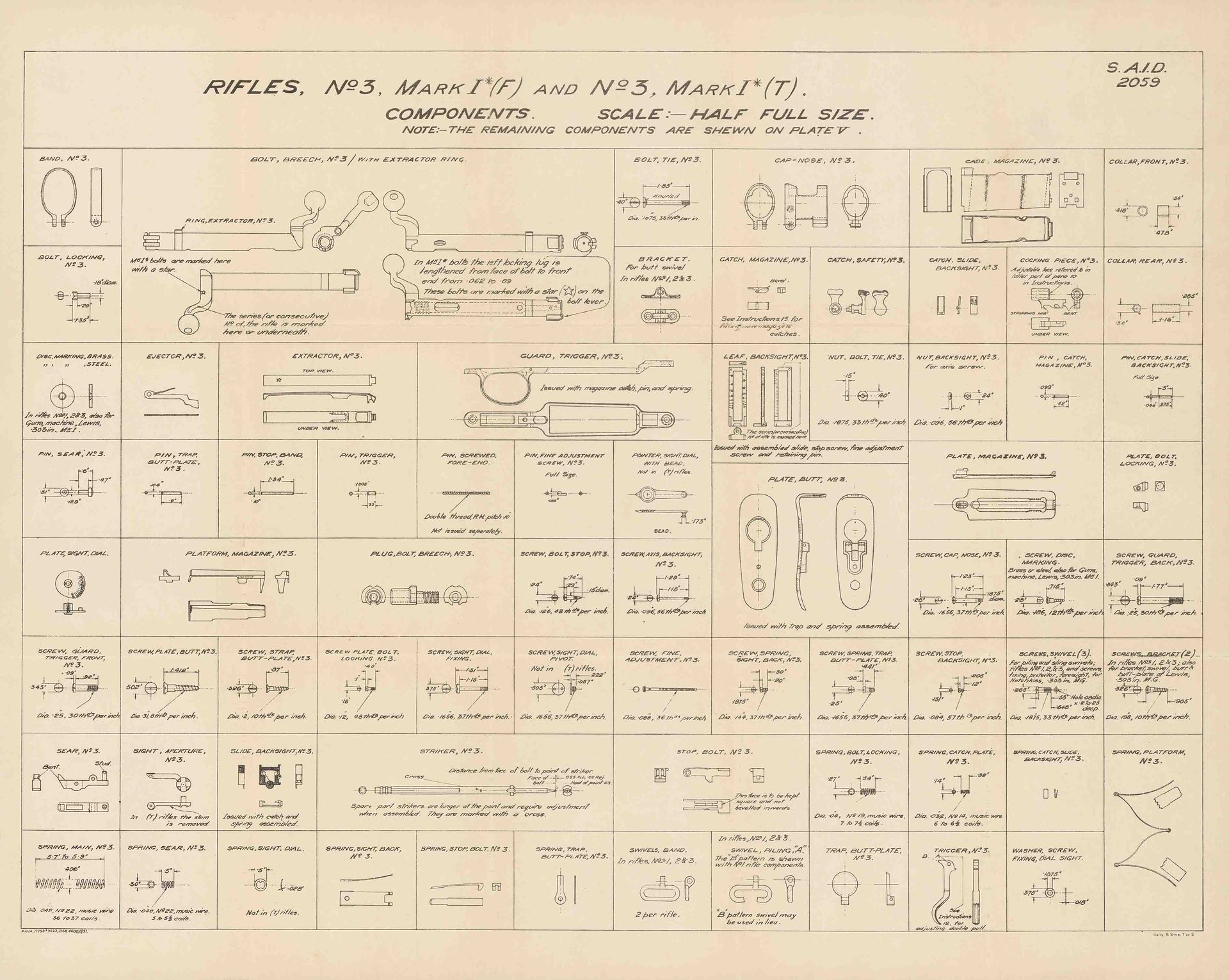 Rifles No 3 Mk I (F) and No 3 Mk I (T) - Components