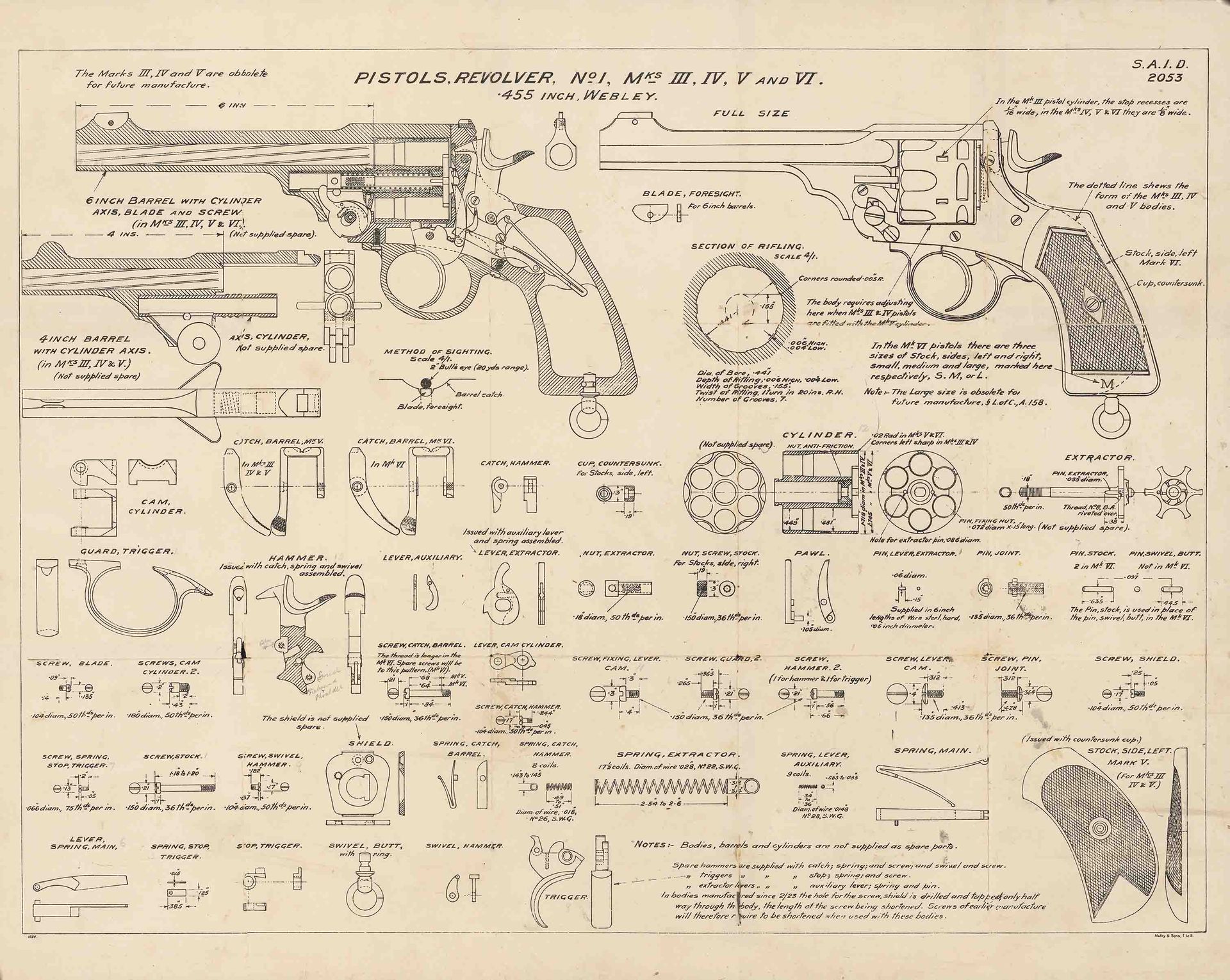 Webley .455 Revolver No 1 Mk III, IV, V and VI