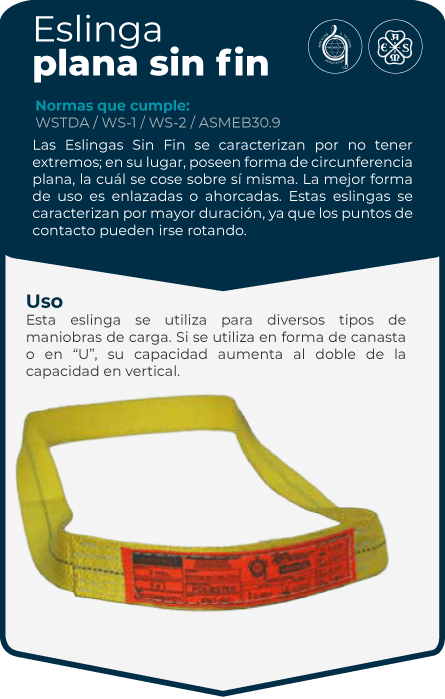 Eslingas Planas - Amarre, Trincaje y Eslingas - Consumibles Diversos -  Productos