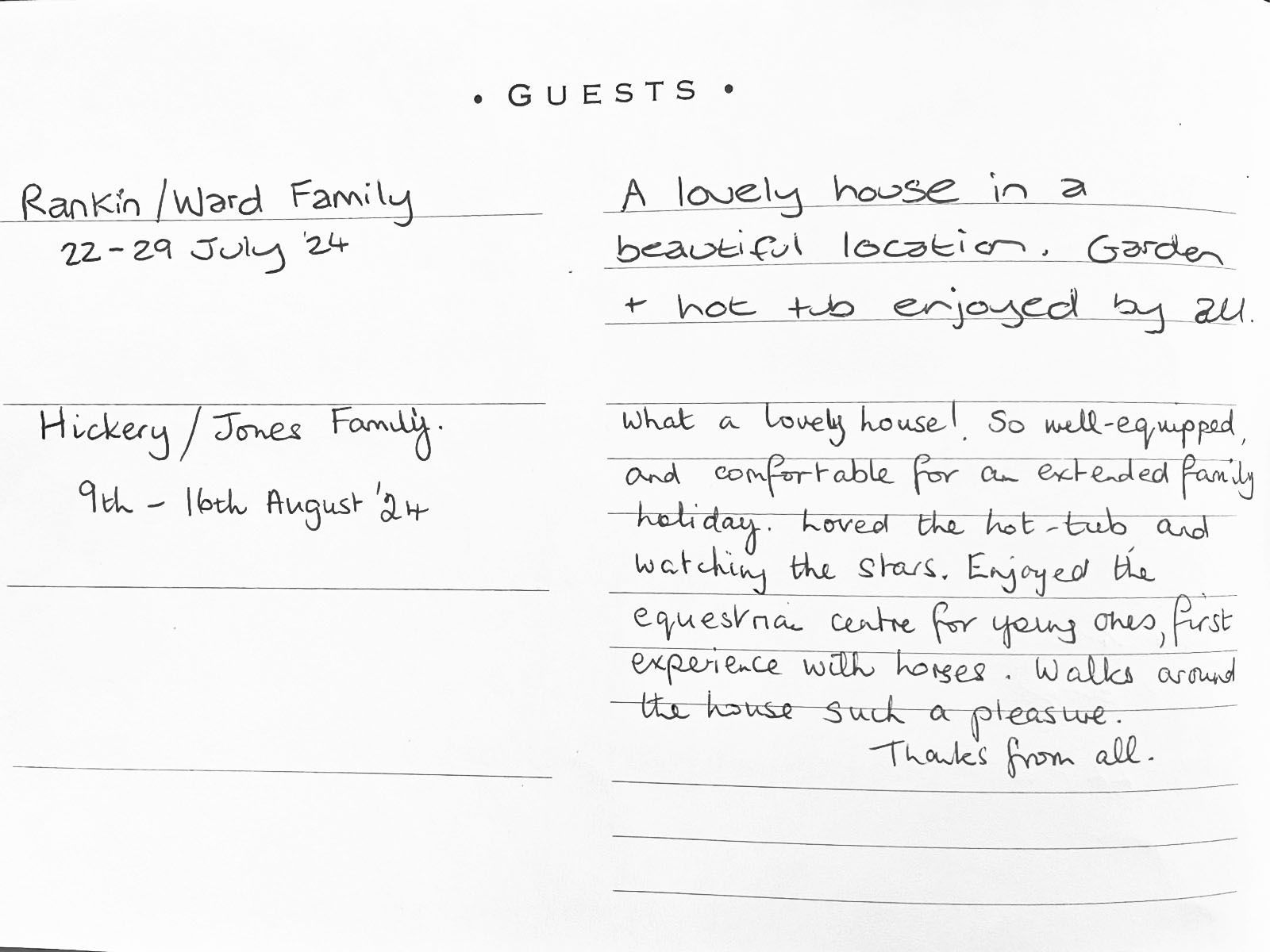 Arniss Lodge New Forest guest book five-star.