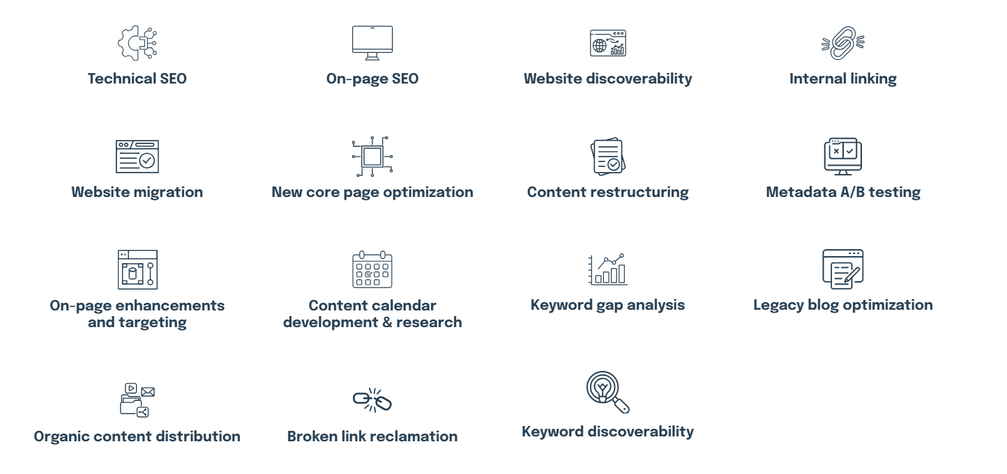 Icons representing SEO services: technical, on-page, indexing, internal, meta tags, site optimization, content marketing.