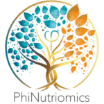 PhiNutriomics logo