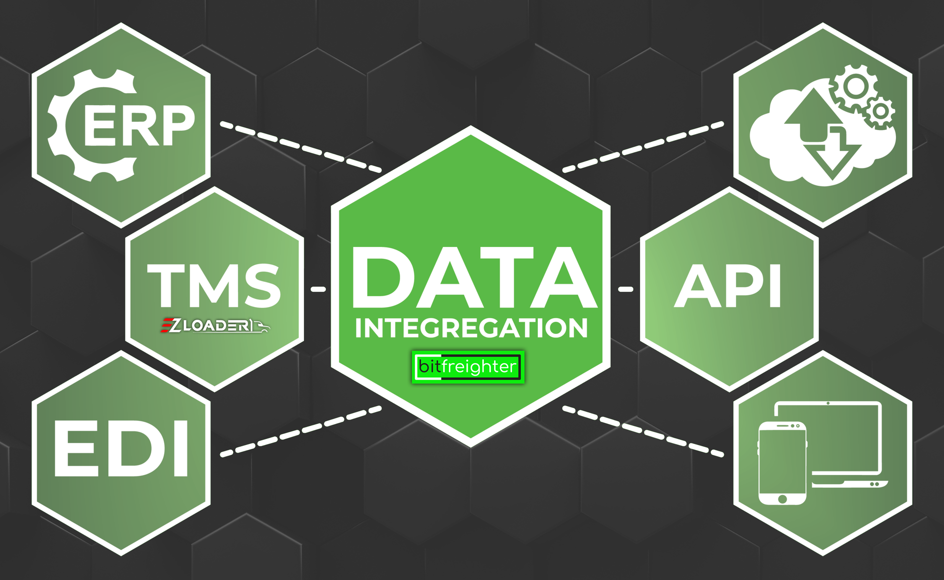 customer invoice options graphics