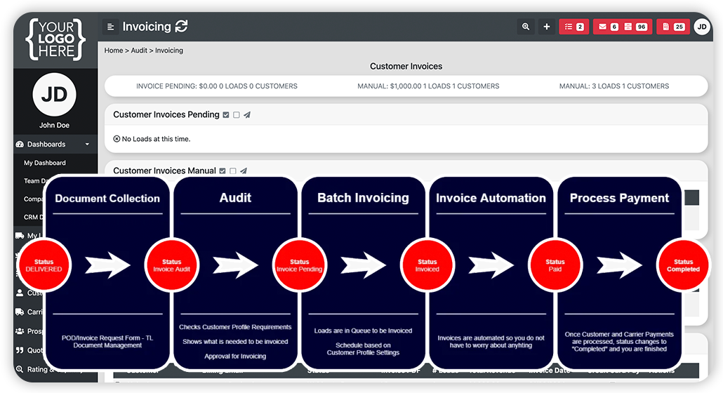 invoicing graphic