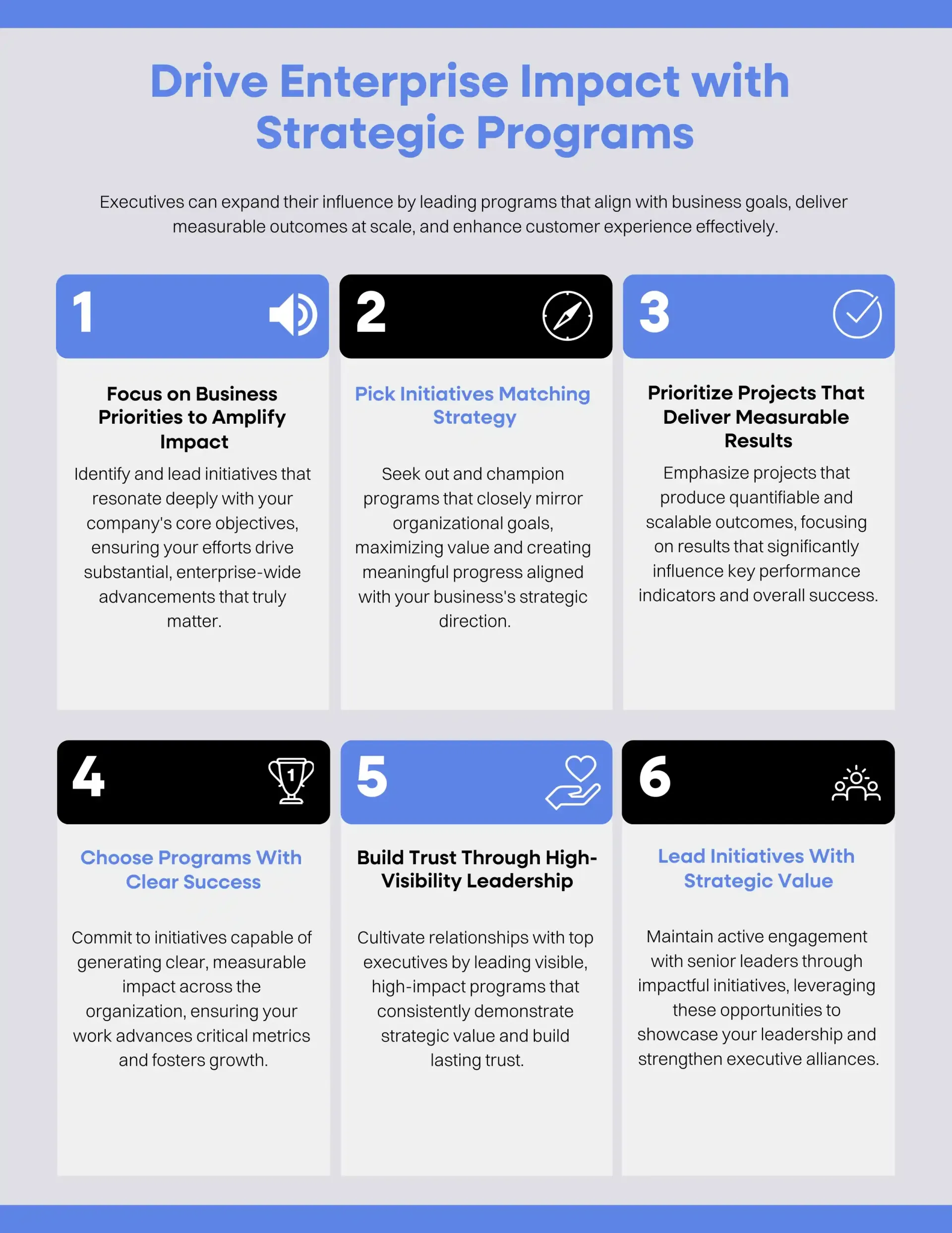 Drive Enterprise Impact With Strategic Programs