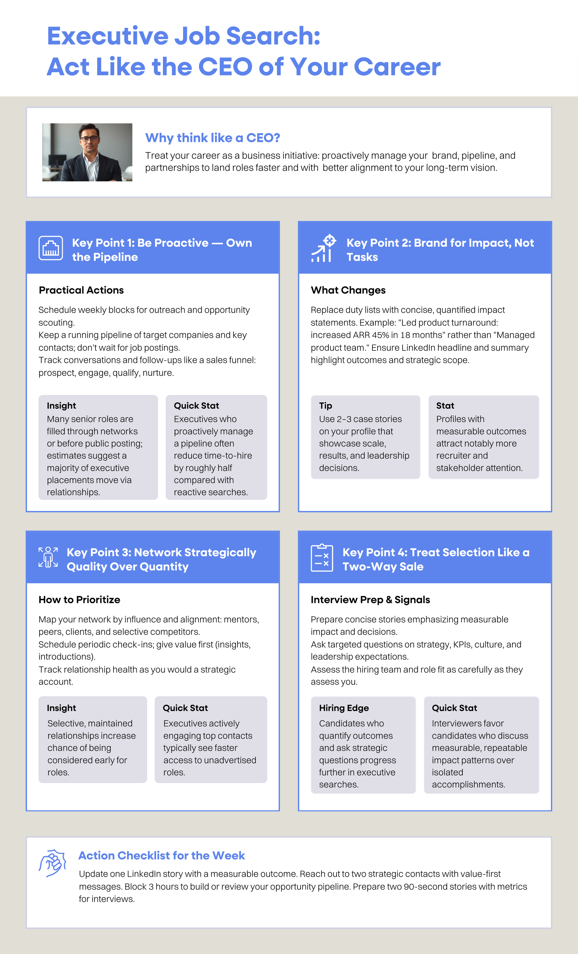 Executive Job Search Strategies to Accelerate Your Career Advancement in the Direction You Want