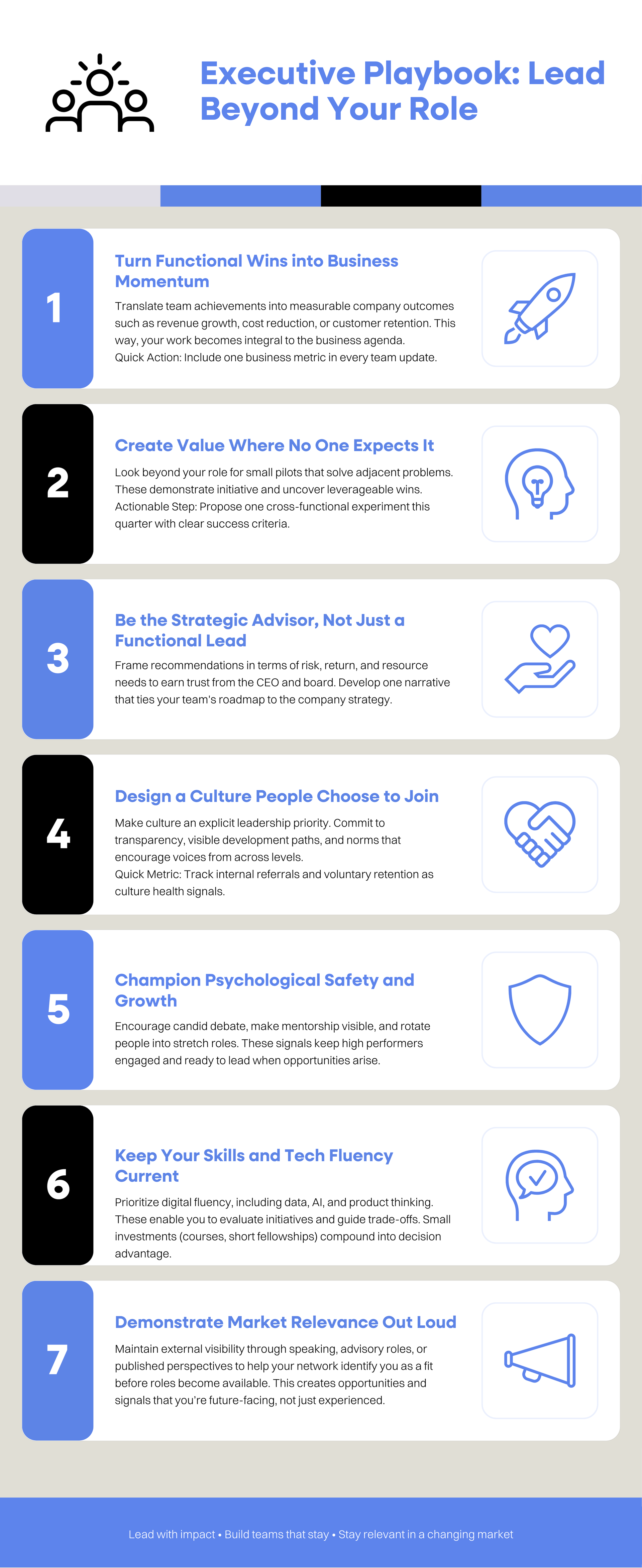 Executive Playbook Strategies to Lead Beyond Role for Career Longevity and Success