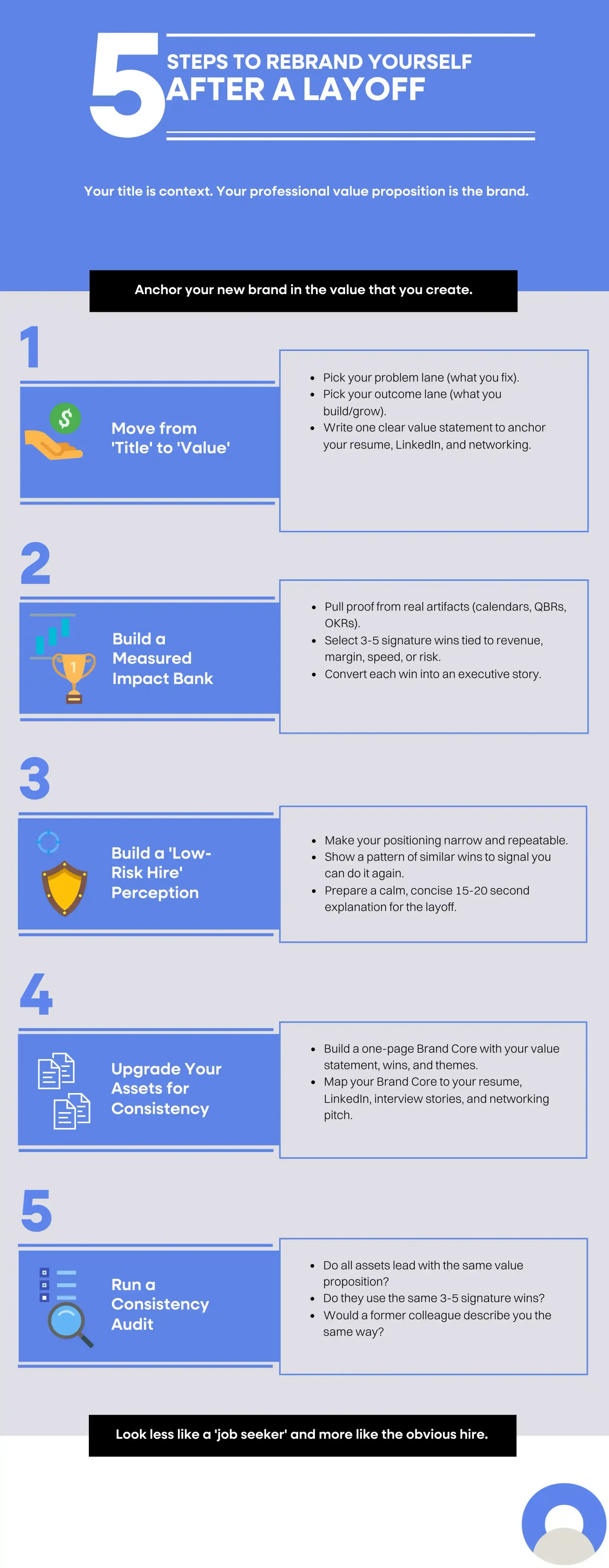 How Senior Leaders Can Rebrand After a Layoff Infographic