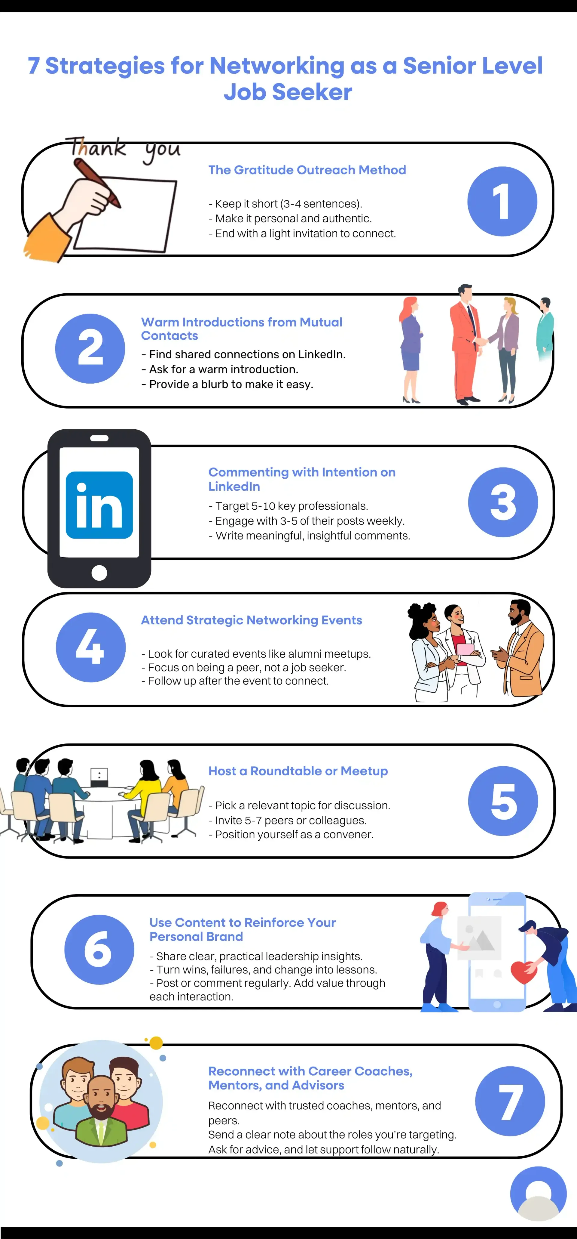 Infographic of 7 Networking Strategies for Senior Level Professionals Seeking a Job