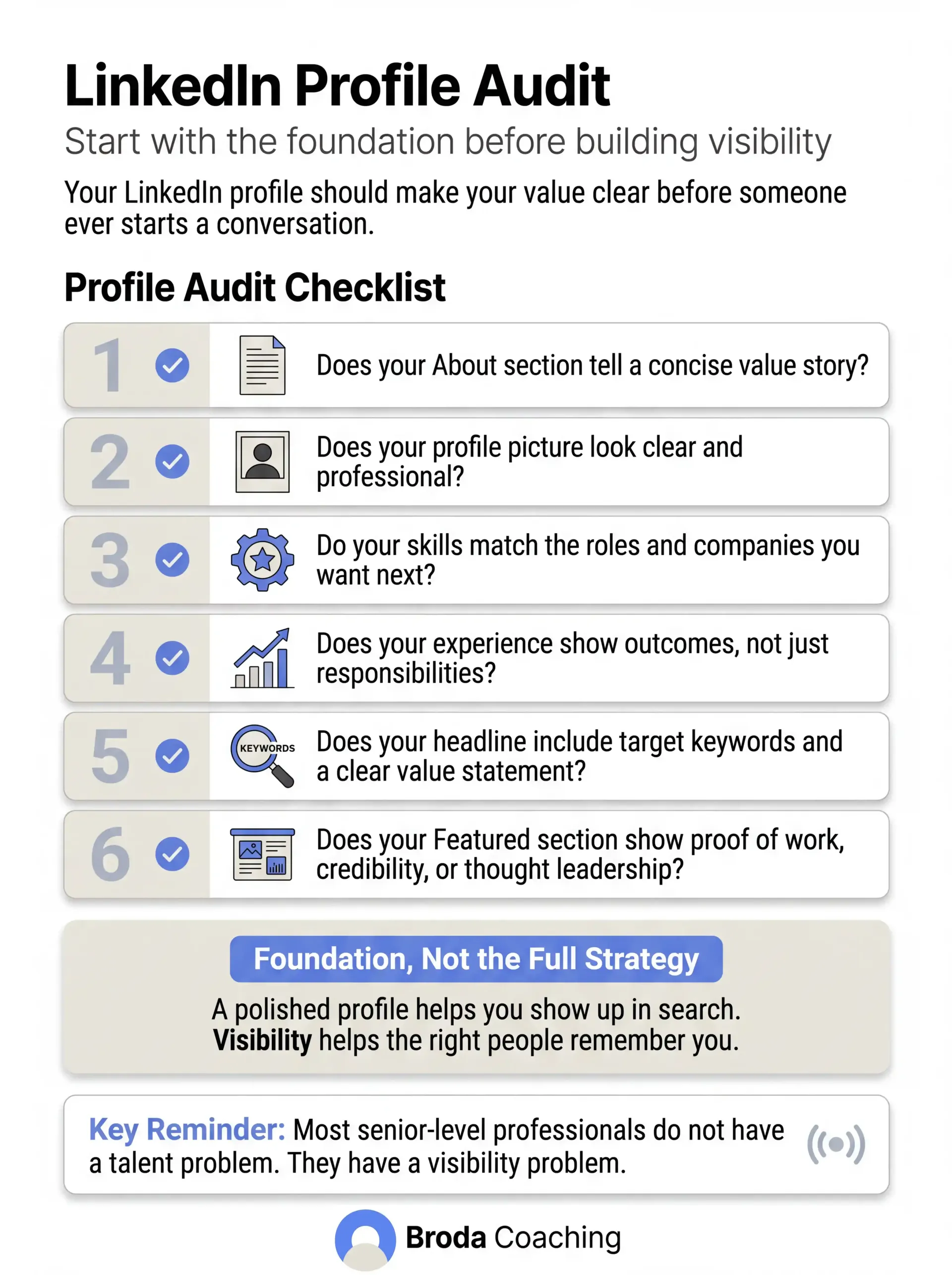 LinkedIn Profile Audit checklist from Broda Coaching