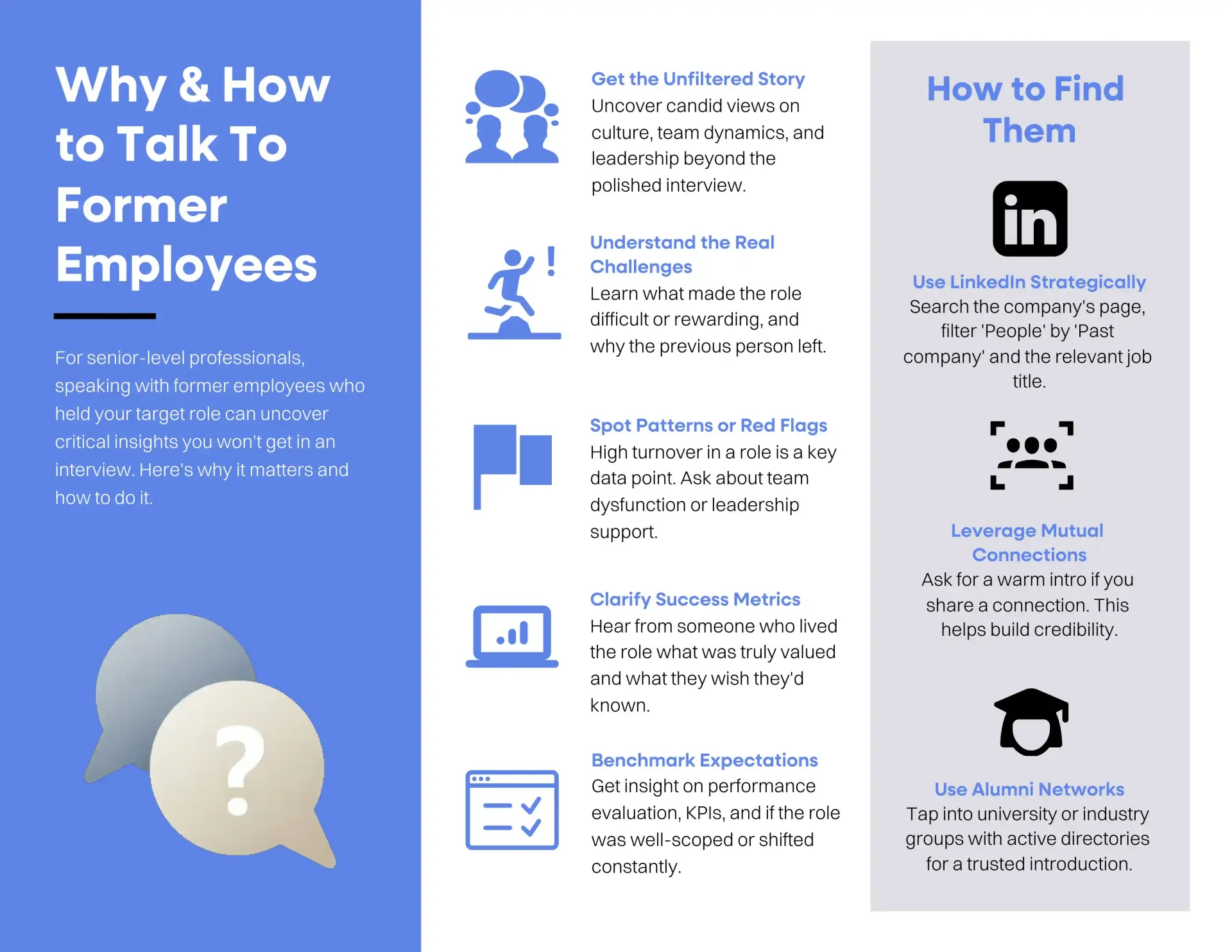 Senior Level Professional's Guide to Talking With Former Employees About the Company and Role