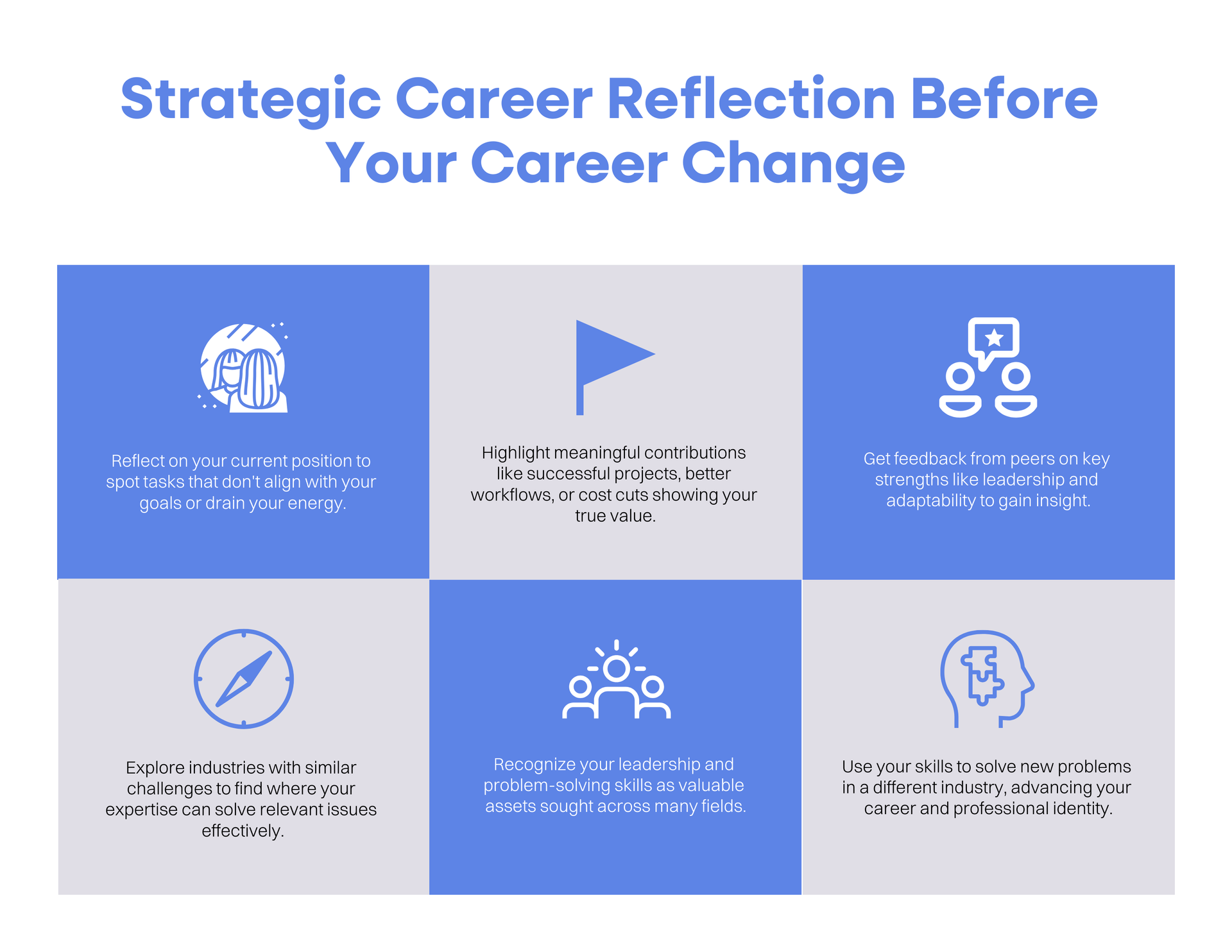 Reflect On Your Career and Your Goals Before Starting Your Career Change Journey