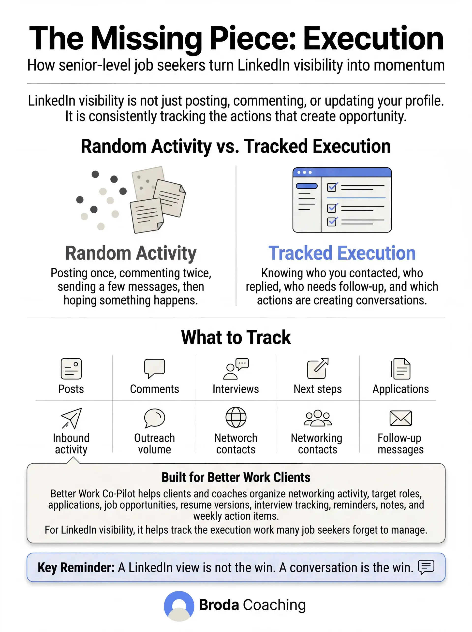 Linkedin for senior level professionals