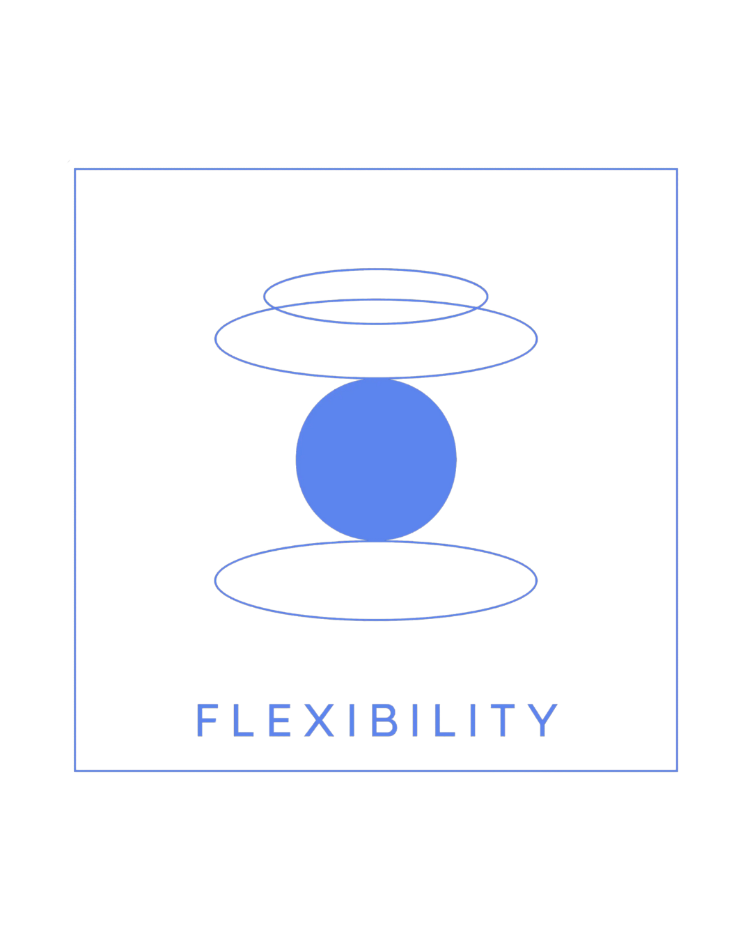 Broda Coaching Purpose