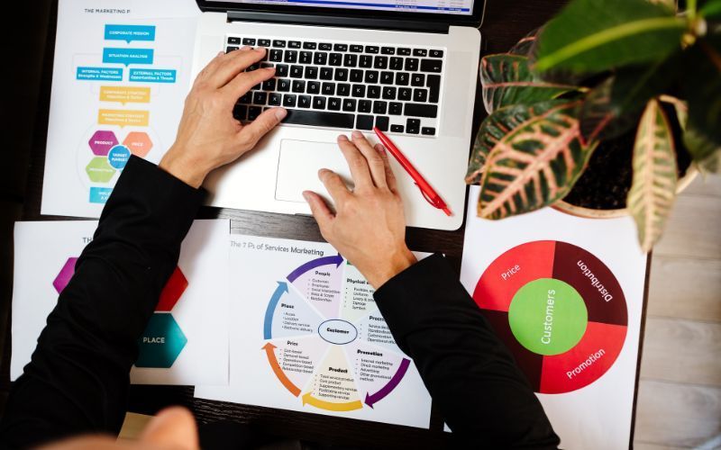 Keyword Research & Analysis Keyword Research & Analysis
