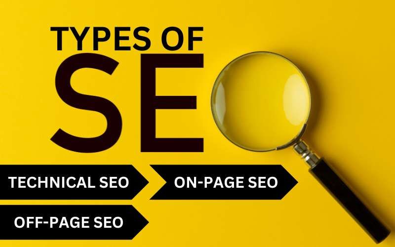 Types of SEO Types of SEO