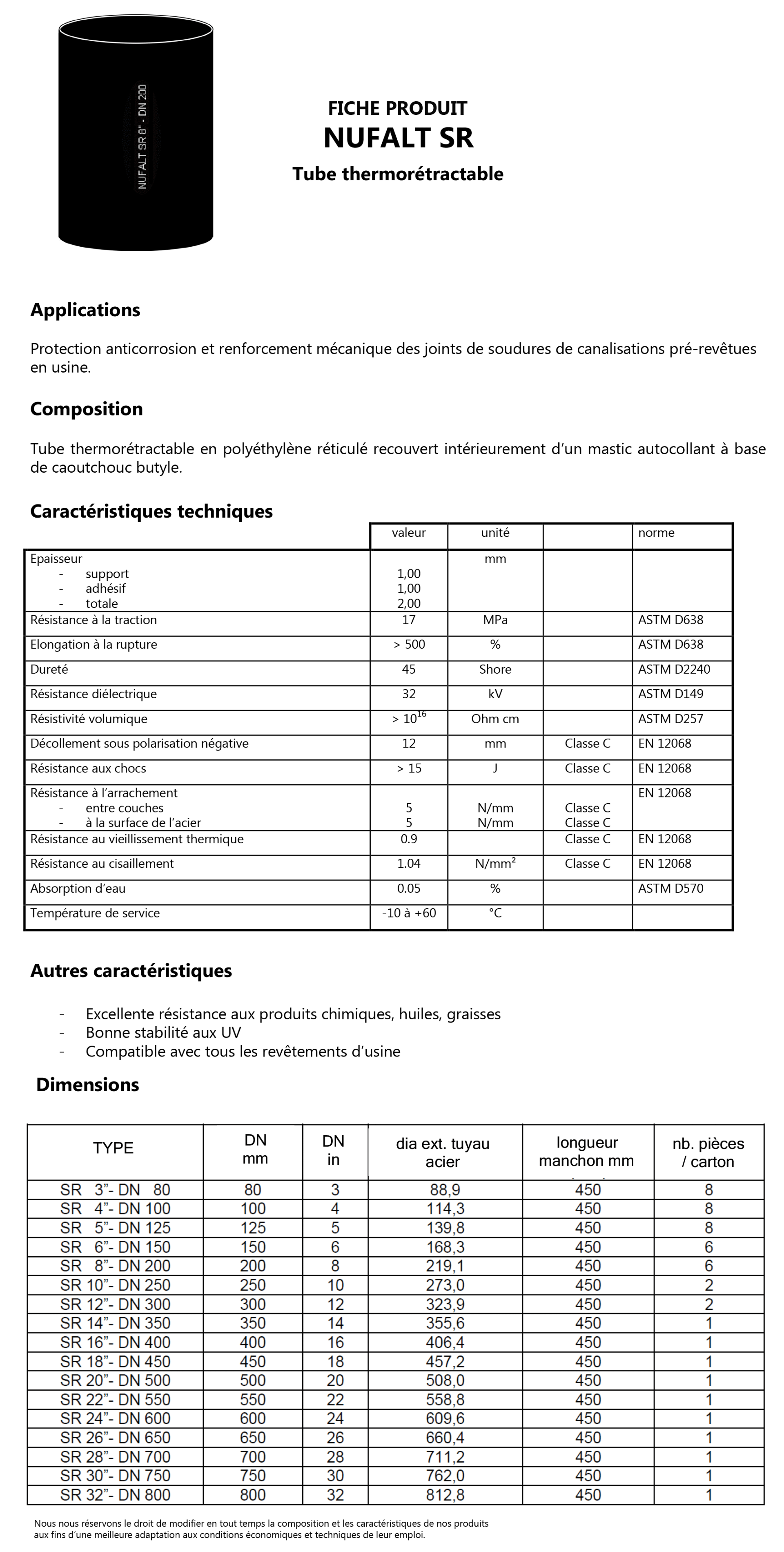 Fiche produit NUFALT SR