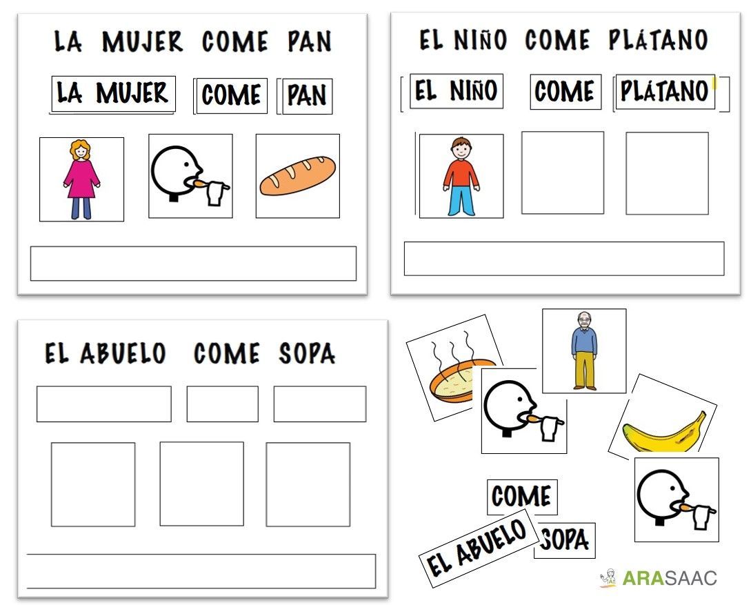 Cuatro hojas de trabajo para construir oraciones en español: la mujer come pan, el niño come plátano, el abuelo come sopa.